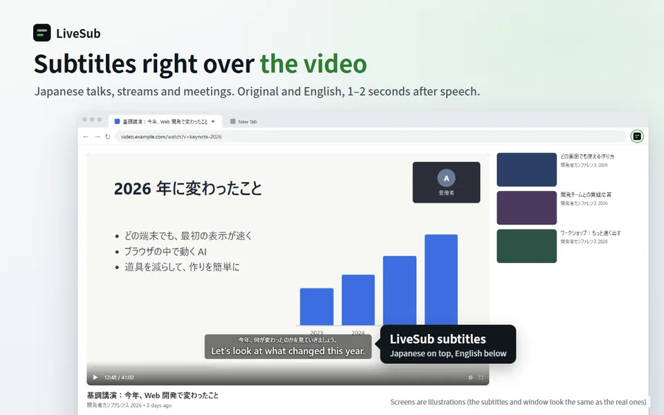Subtitles over a Japanese talk, with the Japanese line and the English translation below it