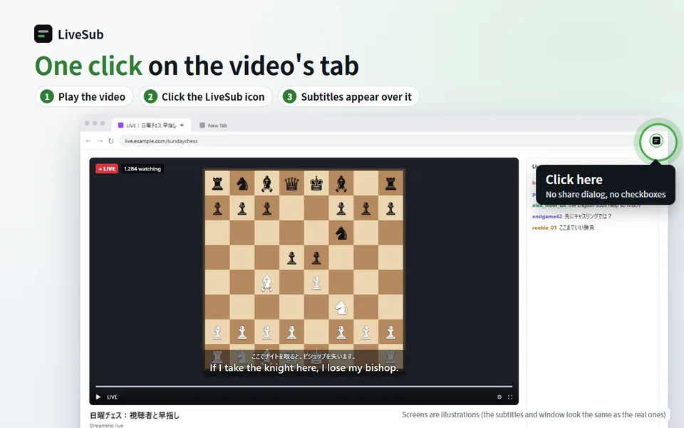 Clicking the LiveSub icon on the video's tab puts subtitles over the video
