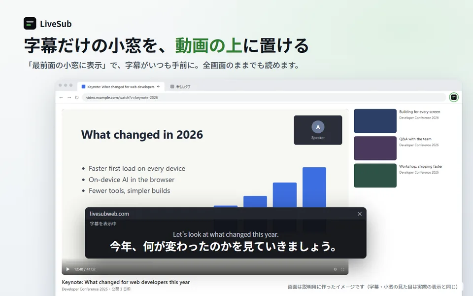 動画の上に、字幕だけの横長の小窓が重なっている
